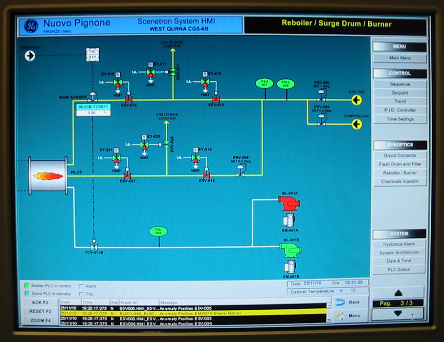 Control screen
